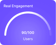 Real engagement gauge showing a score of 90 out of 100 users